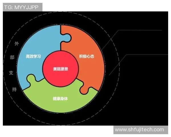 高中生体育锻炼的重要性与方法探讨促进身心健康全面发展的路径研究 高中生体育锻炼的重要性与方法探讨促进身心健康全面发展的路径研究